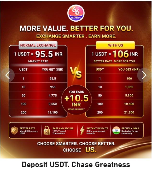 66 Lottery USDT Deposit Bonus